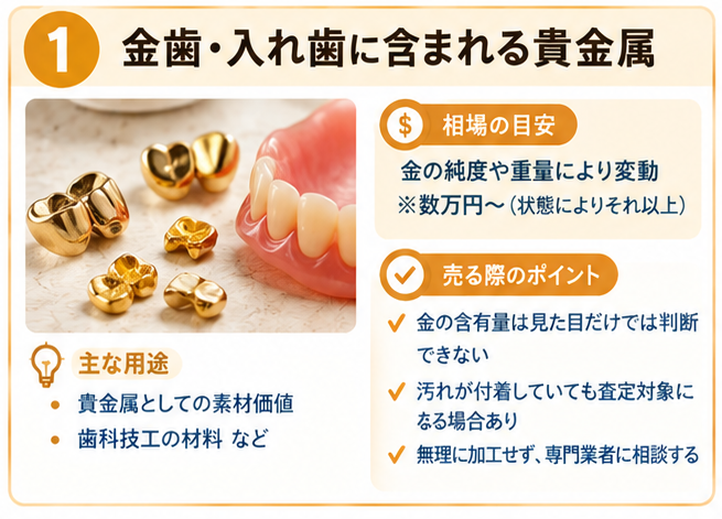 捨てる前に見るお宝ガイド1