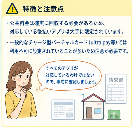 用途別 後払いアプリ活用ガイド1