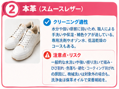 素材別スニーカーケア完全ガイド2
