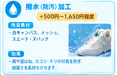 素材別スニーカーケア完全ガイド7