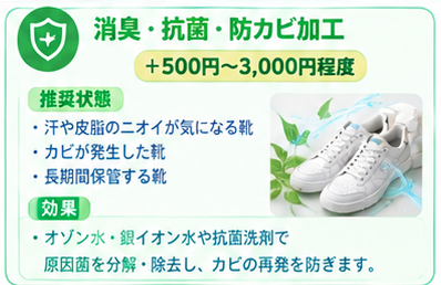 素材別スニーカーケア完全ガイド8