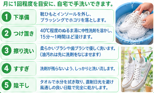 自宅でできるスニーカーケア6選2