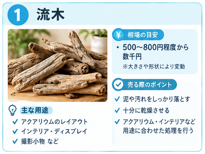 自然素材を売る四季のガイド1