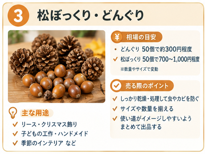 自然素材を売る四季のガイド3