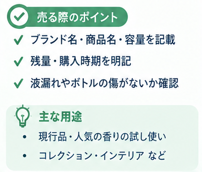 身体の一部と生活用品の売り方図鑑2-2