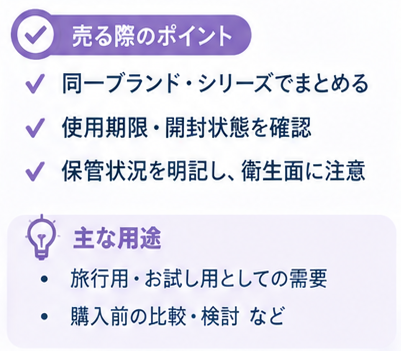 身体の一部と生活用品の売り方図鑑3-2