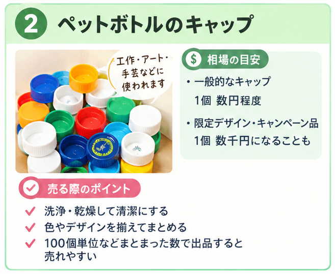 身近なゴミをお金に変える方法1-2