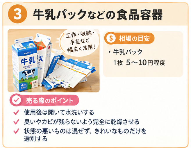 身近なゴミをお金に変える方法1-3