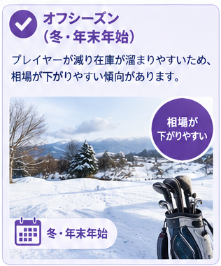 ゴルフクラブ売却タイミング攻略図5