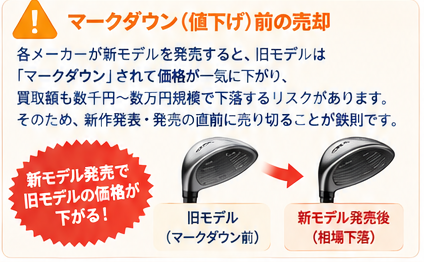ゴルフクラブ売却タイミング攻略図6