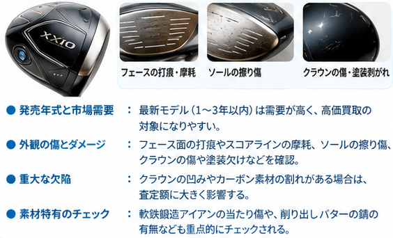 ゴルフクラブ査定ポイント5選1