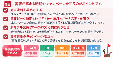ゴルフクラブ買取 事前チェックガイド5