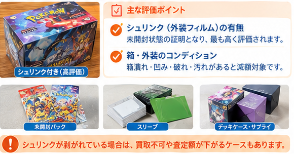 トレカ査定基準インフォグラフィック2