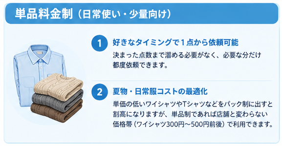宅配クリーニング料金モデルガイド4