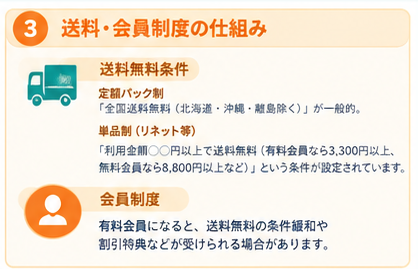 宅配クリーニング料金モデルガイド7
