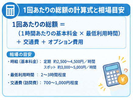 家事代行8社の総額比較表2
