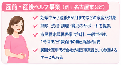 家事代行の地域・行政支援ガイド2-1