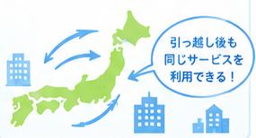家事代行の地域・行政支援ガイド3-3