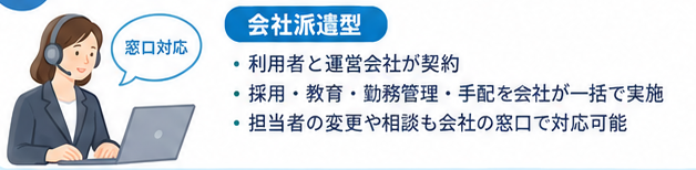 家事代行サービス比較ガイド1-1