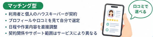 家事代行サービス比較ガイド1-2