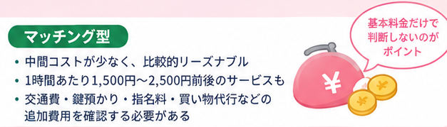 家事代行サービス比較ガイド2-2