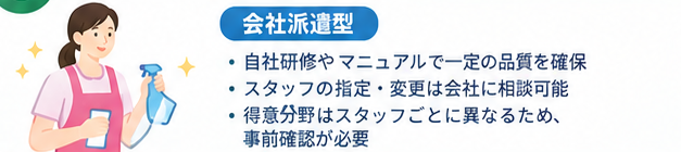 家事代行サービス比較ガイド3-1
