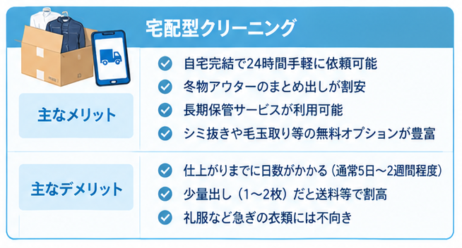 店舗型 vs 宅配型クリーニング比較1-2