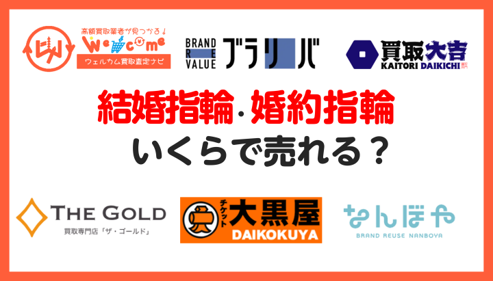 結婚指輪・婚約指輪はいくら