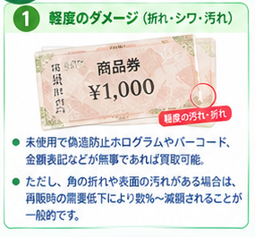 金券換金率比較インフォグラフィック3-1