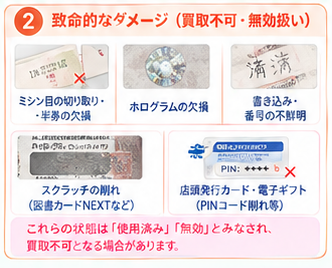 金券換金率比較インフォグラフィック3-2