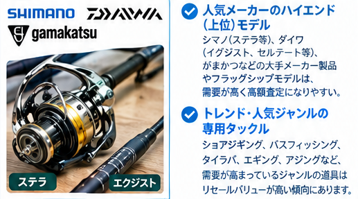 釣り具の買取価格を左右する6つのポイント1