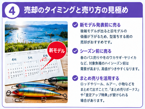 釣り具売却前の6つの準備ポイント4