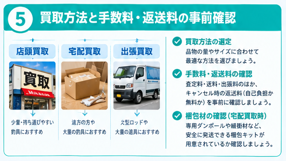 釣り具売却前の6つの準備ポイント5