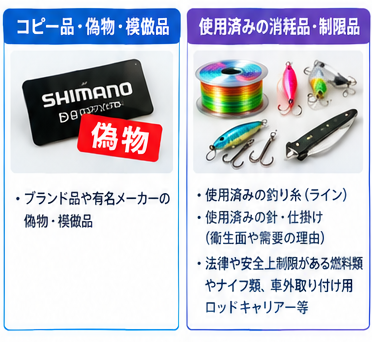 釣り具買取トラブル対策ガイド1-2