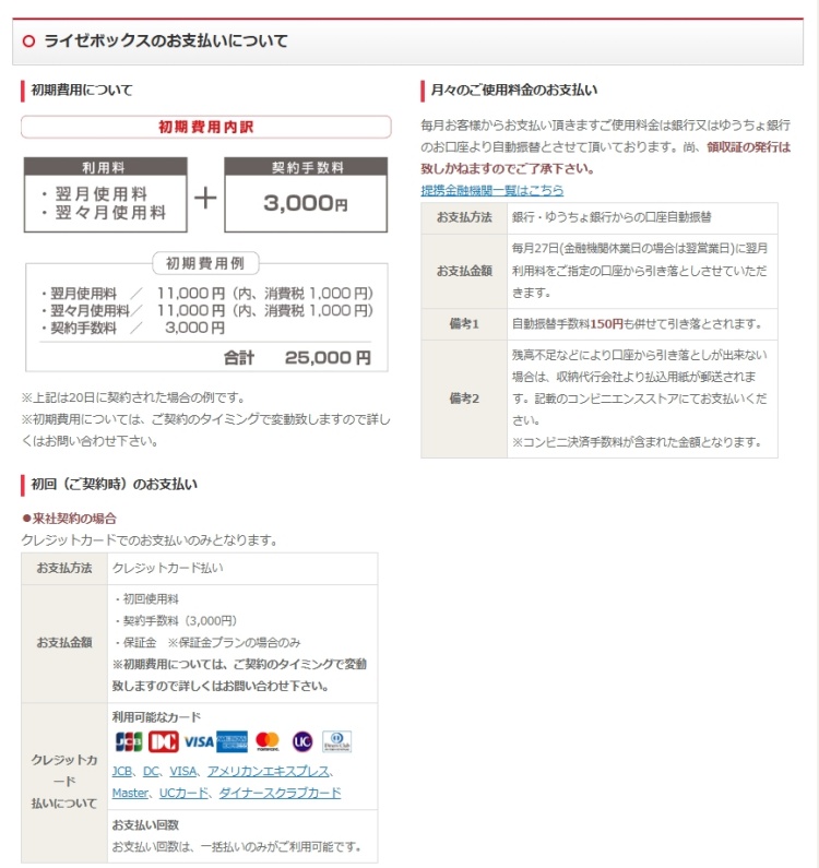 REISE BOX(ライゼボックス)料金