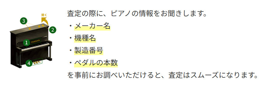 ピアノの情報を伝える