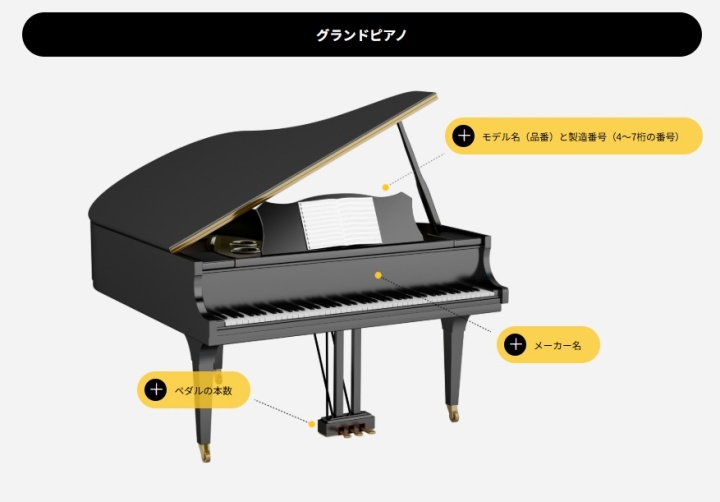 タケモトピアノ グランドピアノ