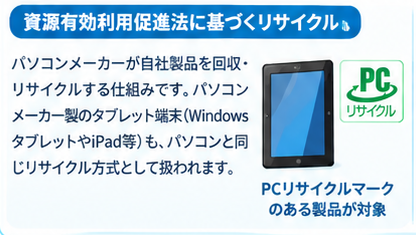 タブレットリサイクル完全ガイド2-1