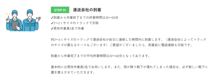 ピアノ引取日当日の流れ