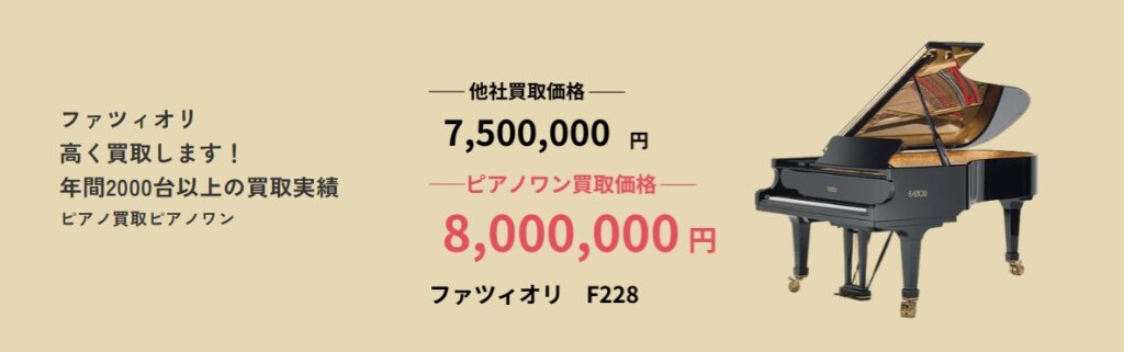 ファツィオリグランド買取実績