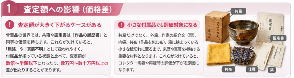付属品なしでも骨董品査定ガイド1