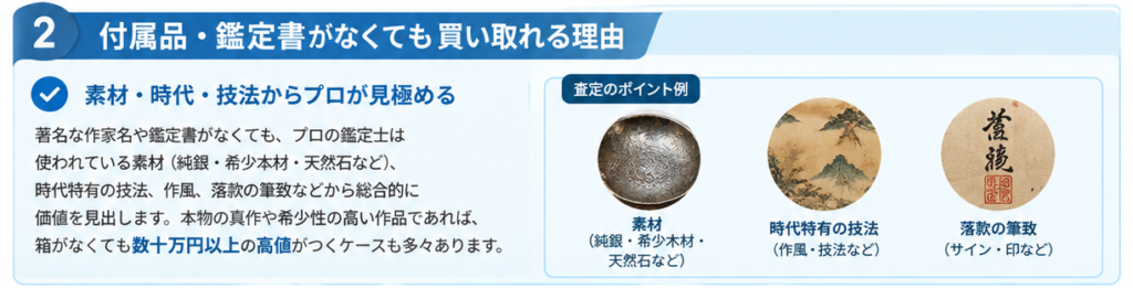 付属品なしでも骨董品査定ガイド2