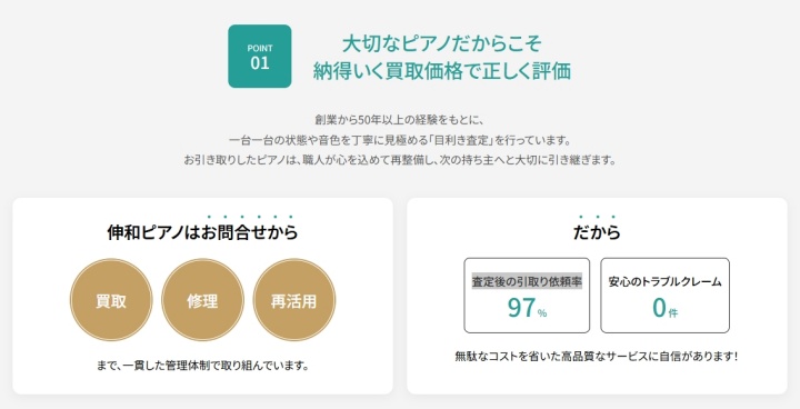 伸和ピアノ 査定後の引取り依頼率97%以上