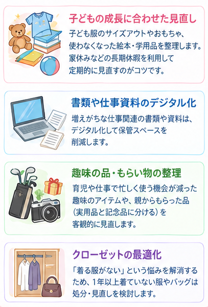 年代別断捨離ライフステージガイド1
