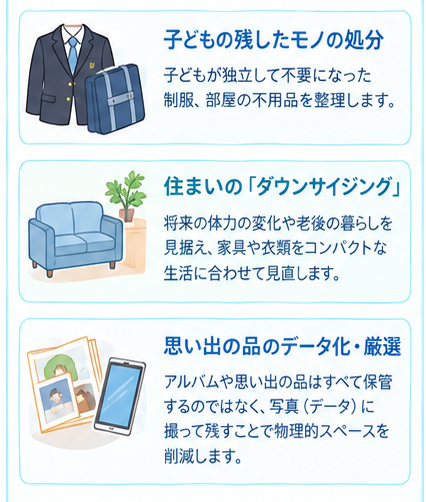 年代別断捨離ライフステージガイド2