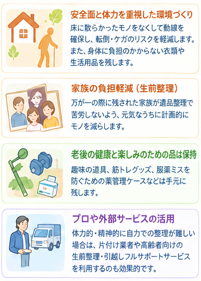 年代別断捨離ライフステージガイド3
