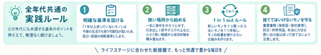 年代別断捨離ライフステージガイド4