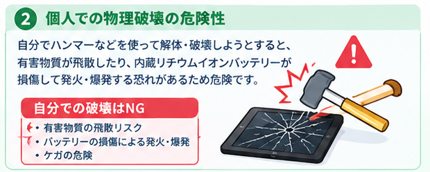 故障タブレットの安全な処分ガイド2-1