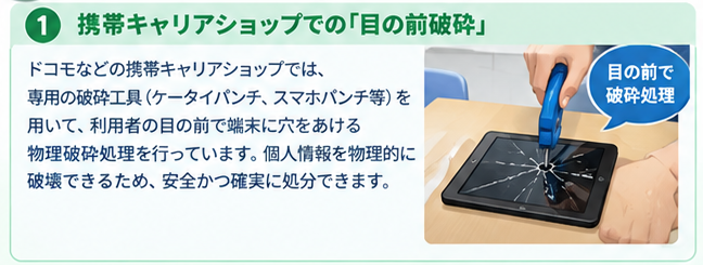 故障タブレットの安全な処分ガイド2