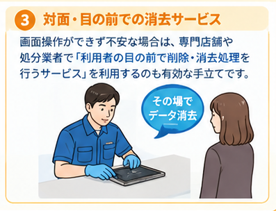 故障タブレットの安全な処分ガイド3-2